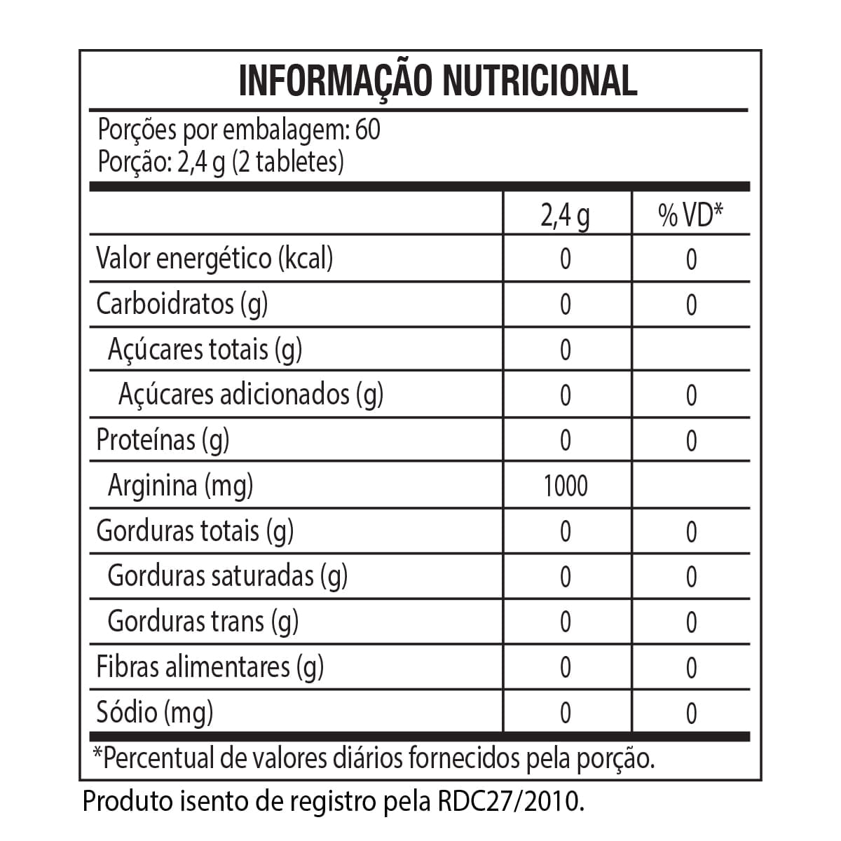 Tabela Nutricional