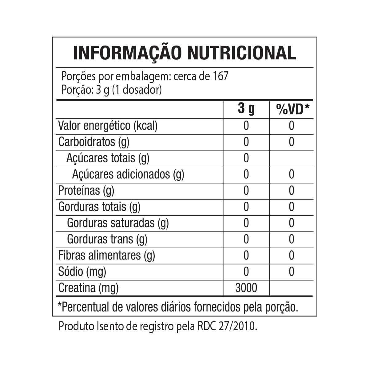 Tabela Nutricional