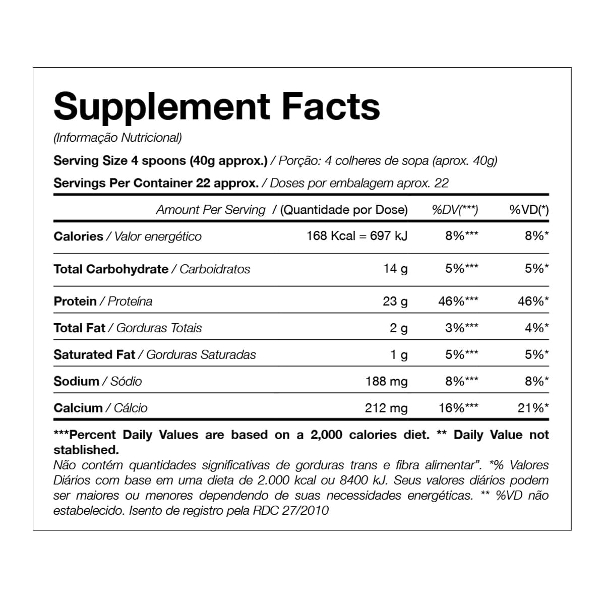 Tabela Nutricional