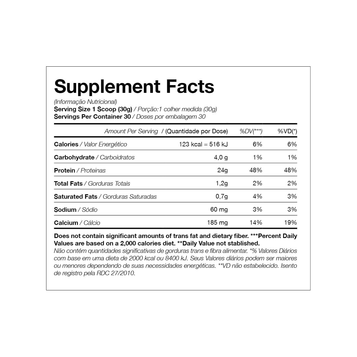 Tabela Nutricional