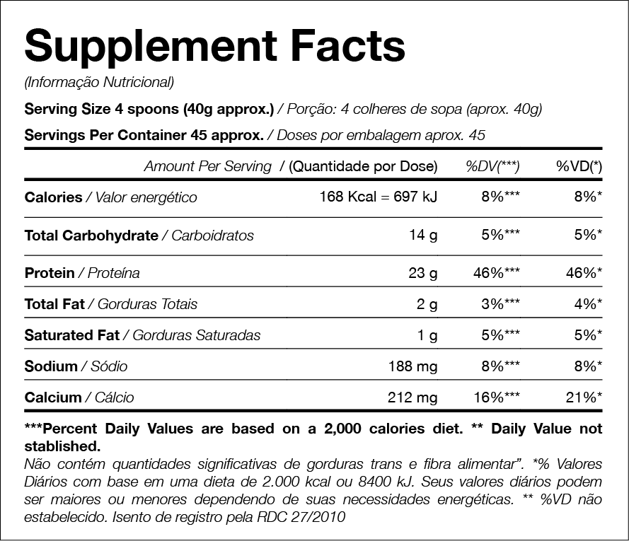 Tabela Nutricional