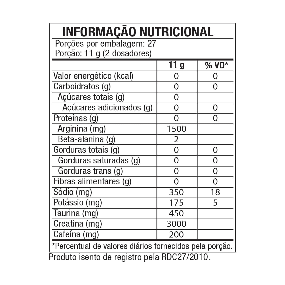 Tabela Nutricional