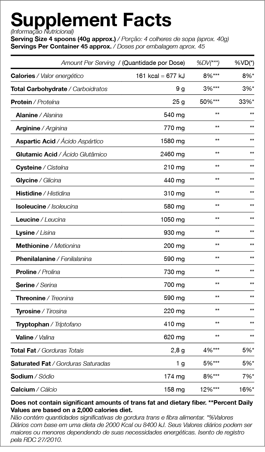 Tabela Nutricional