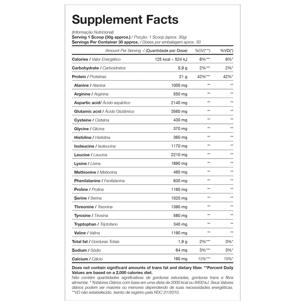 Tabela Nutricional