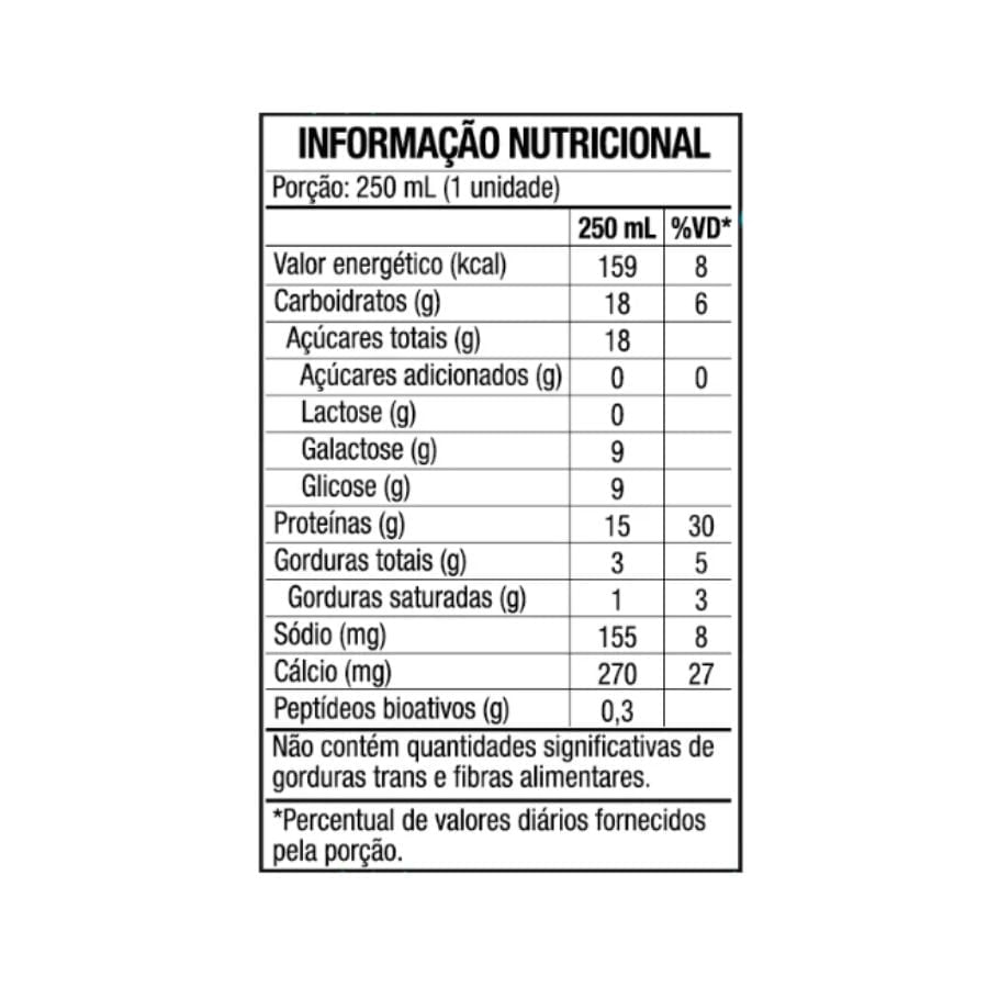 Tabela Nutricional
