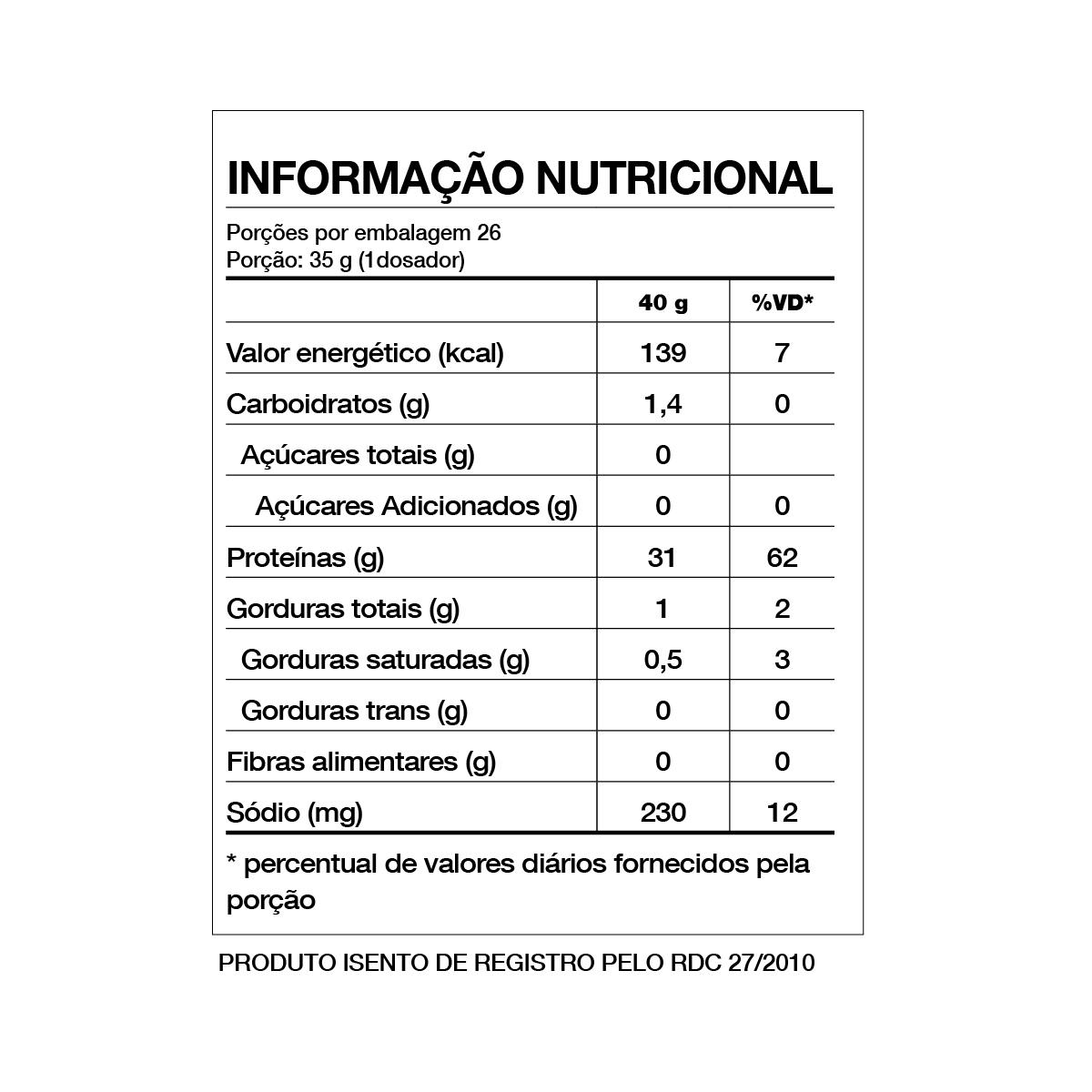 Tabela Nutricional