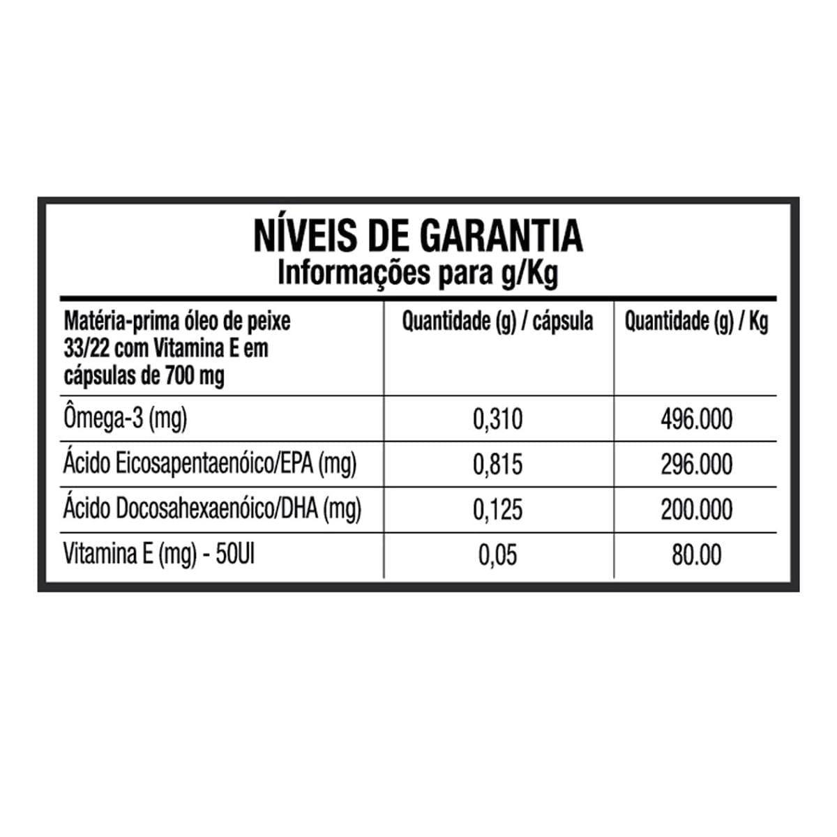 Tabela Nutricional