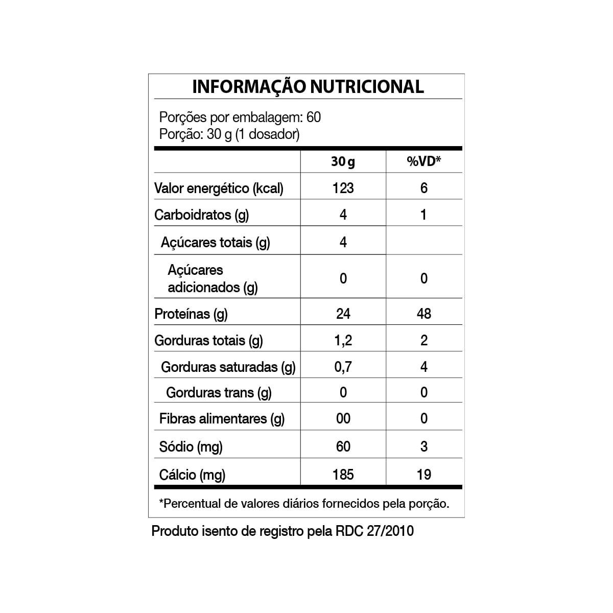 Tabela Nutricional