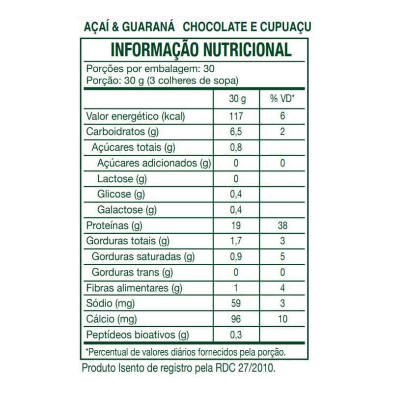 WHEY PROTEIN - REFIL WHEY GRASSFED 900G SABOR AÇAÍ COM GUARANÁ - BLACKSKULL - TABELA NUTRICIONAL