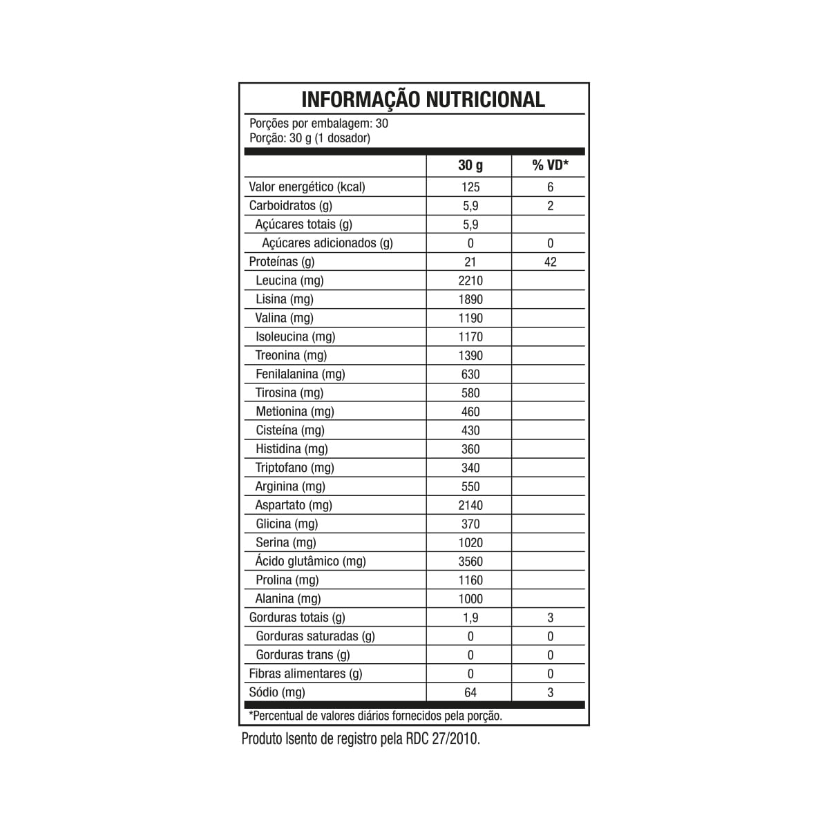Tabela Nutricional