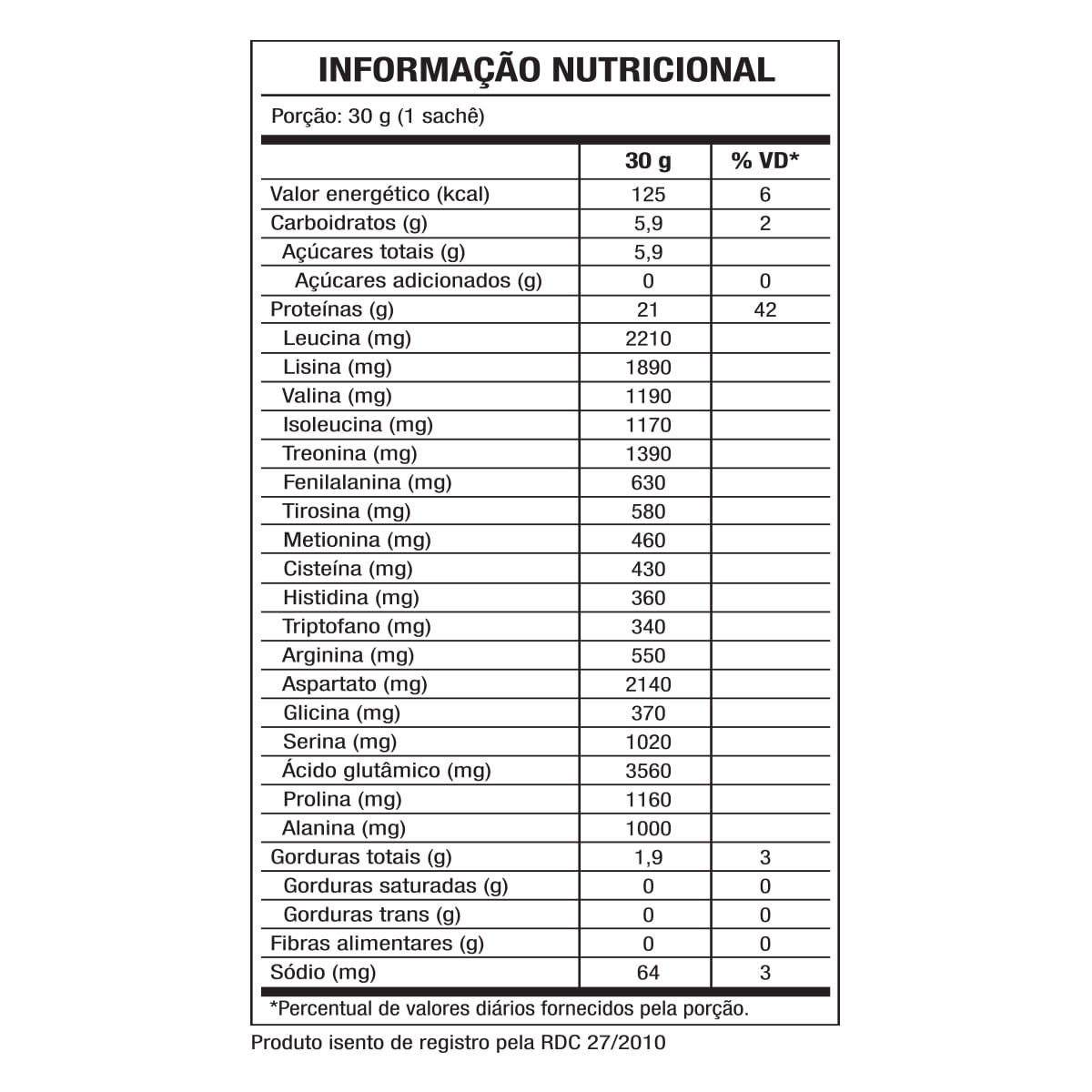 Tabela Nutricional