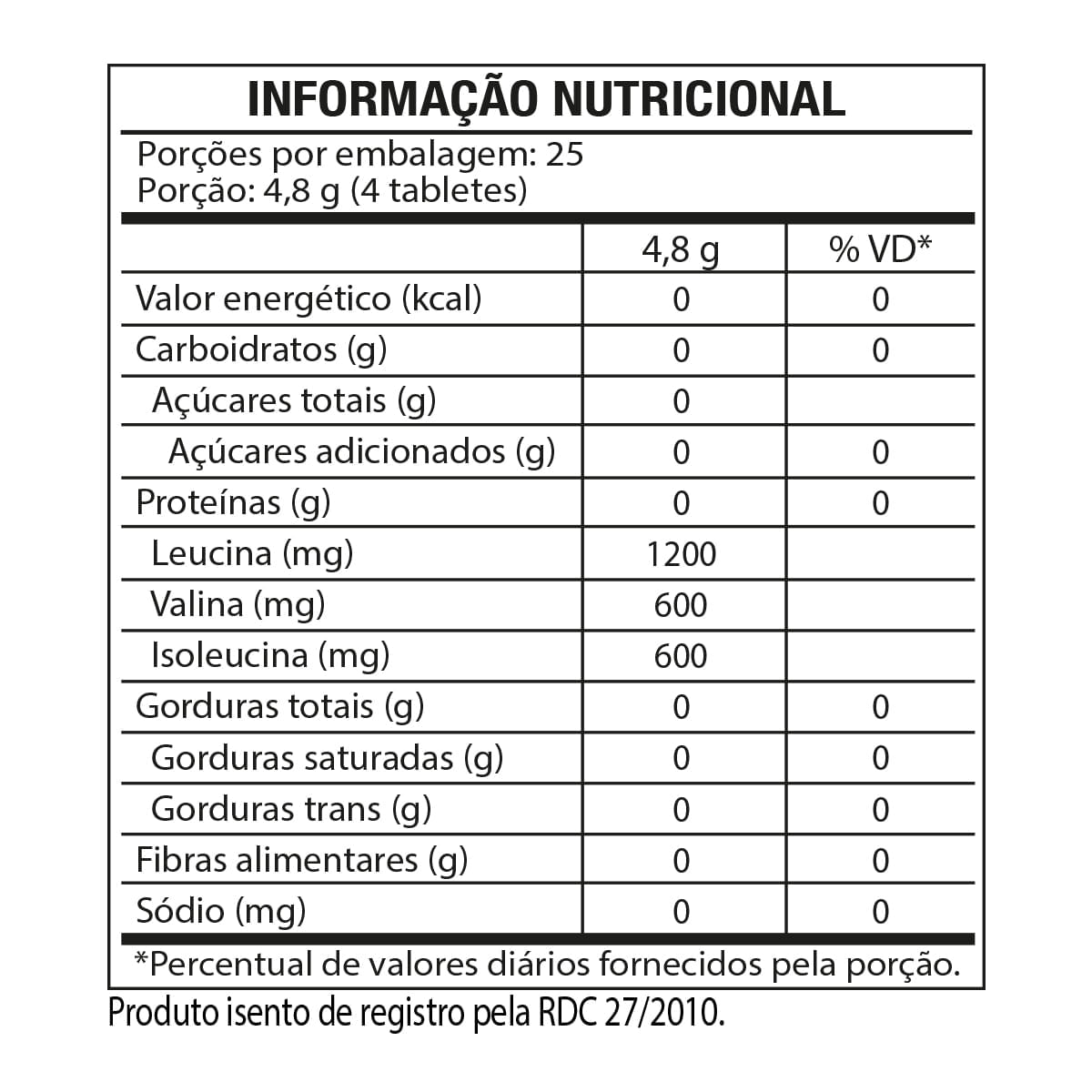 Tabela Nutricional