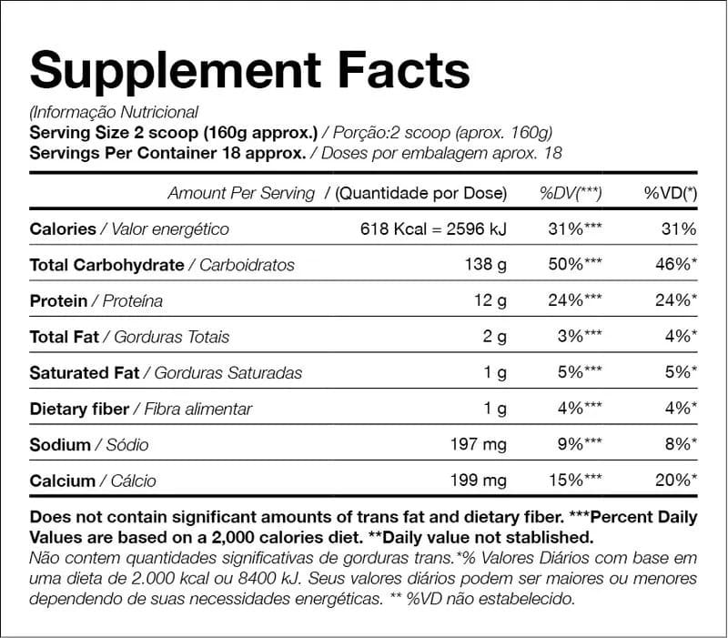 Tabela Nutricional