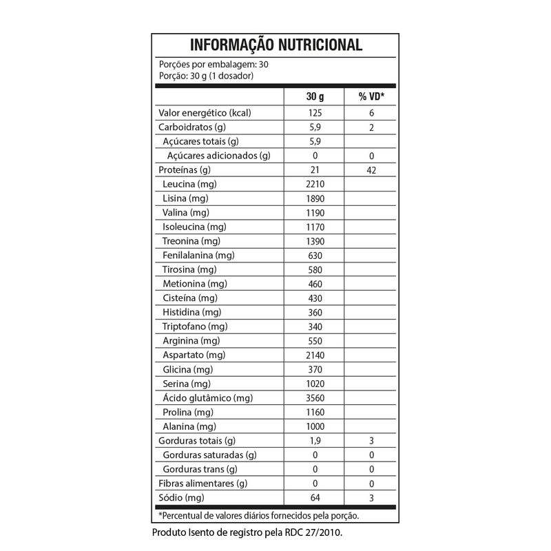 WHEY-PROTEIN---WHEY-100--HD-900G-BLACK-SKULL--WPC-WPI-E-WPH--SABOR-COOKIES---CREAM-BLACKSKULL---TABELA-NUTRICIONAL
