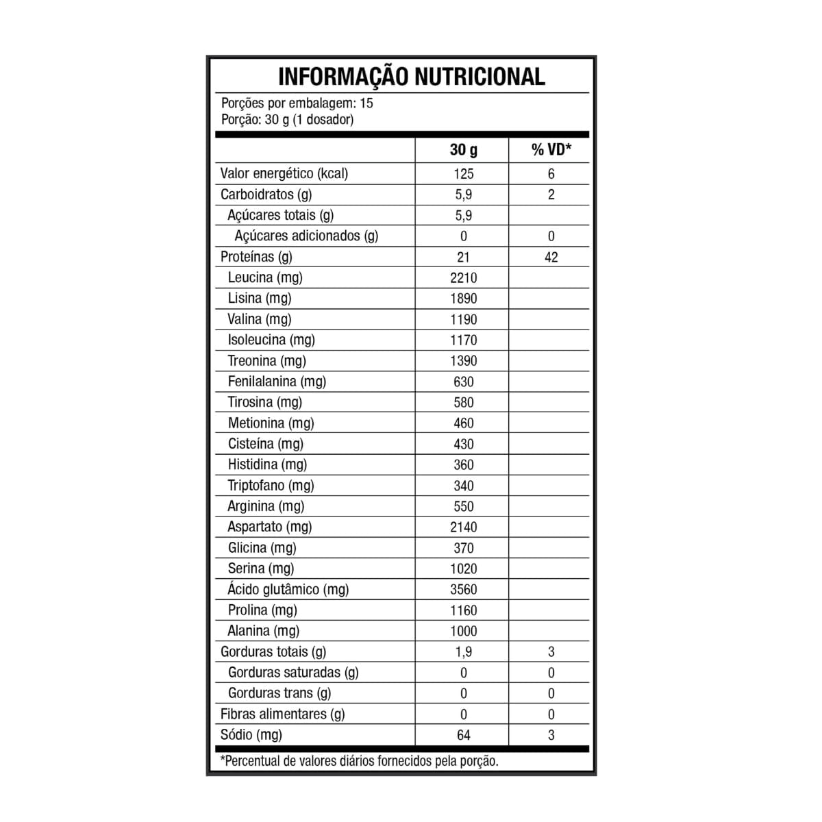 Tabela Nutricional