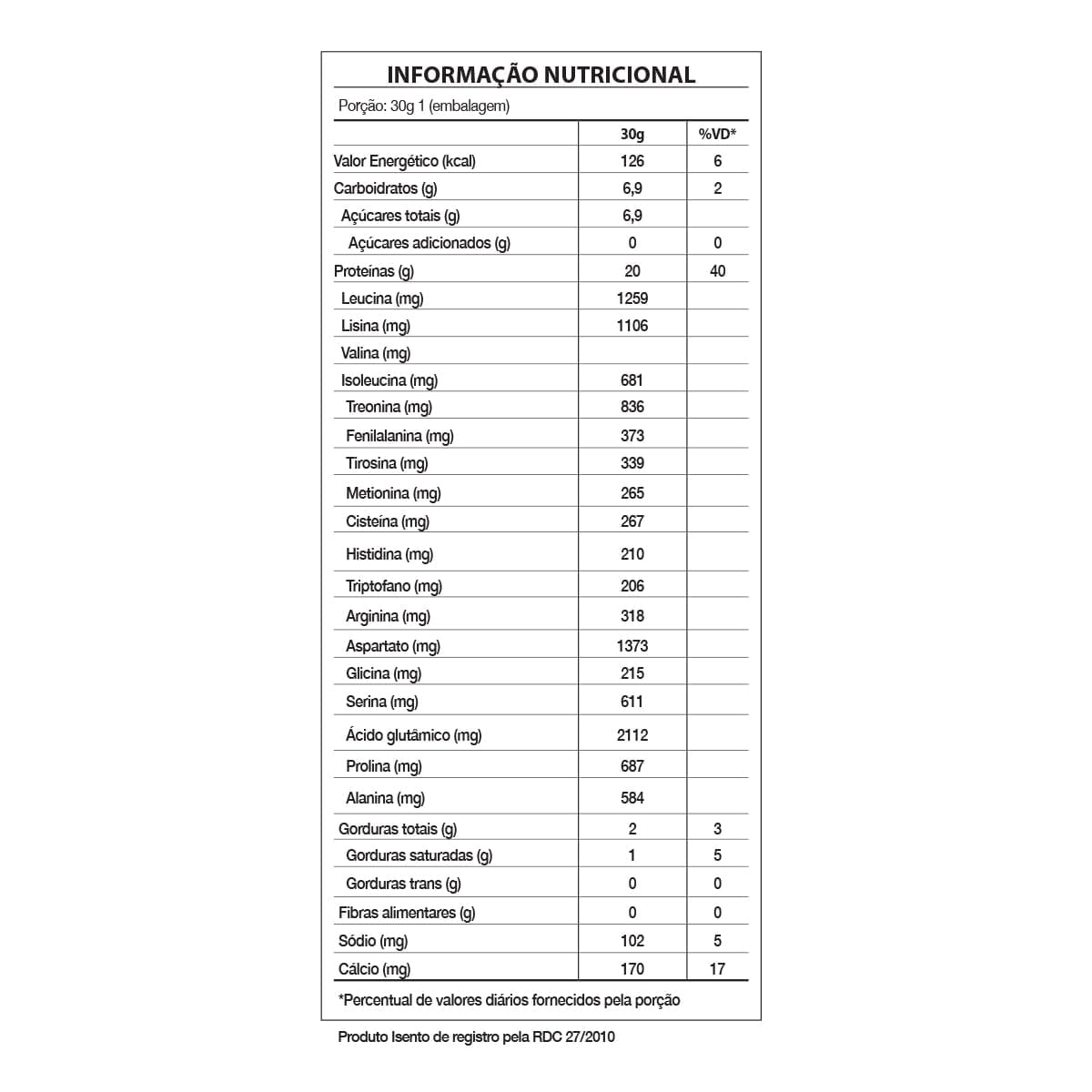 Tabela Nutricional