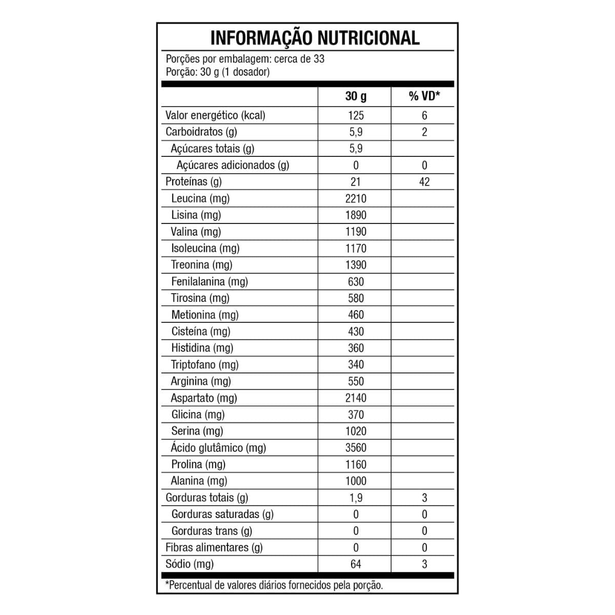Tabela Nutricional