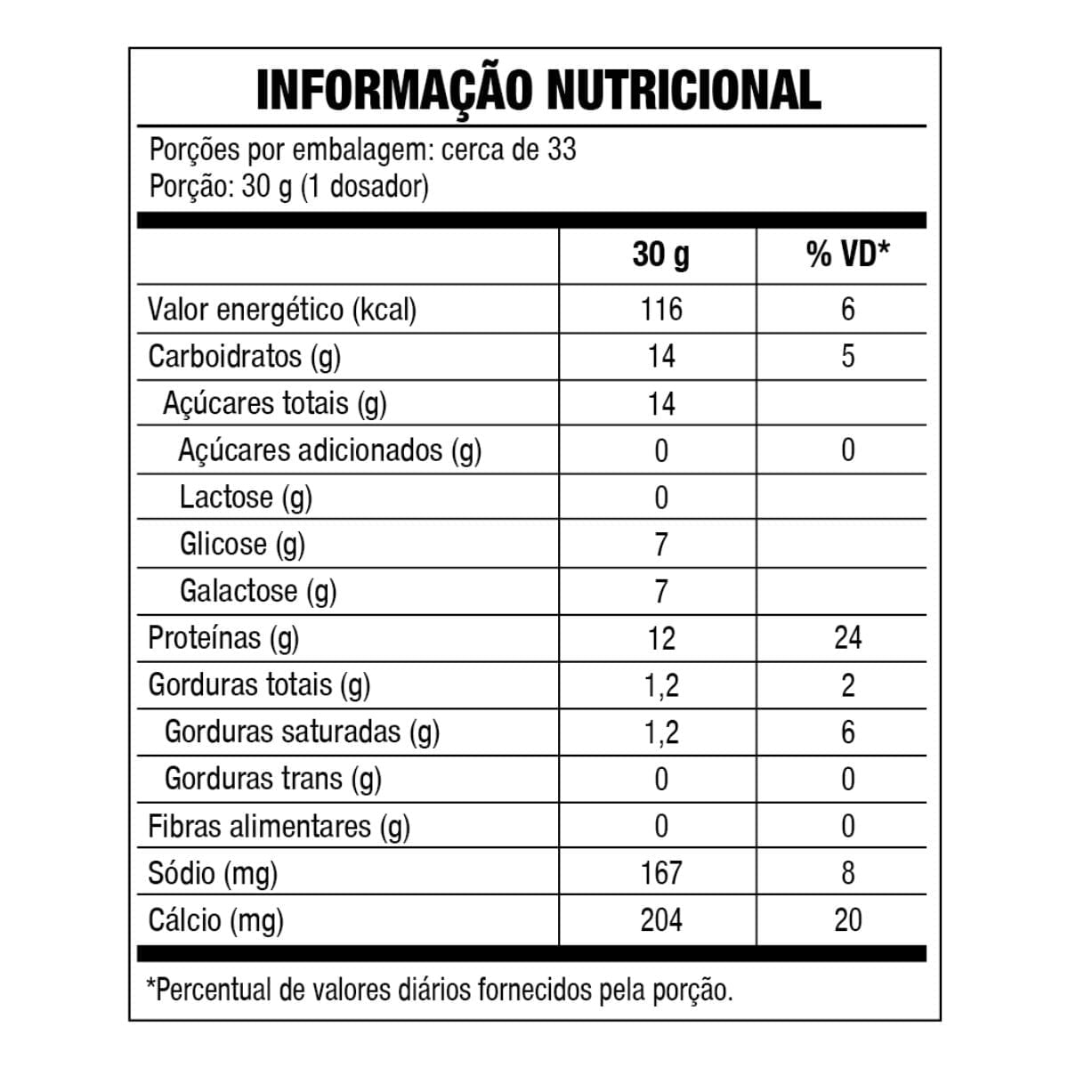 Tabela Nutricional