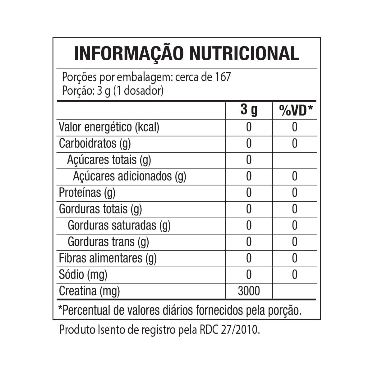 Tabela Nutricional