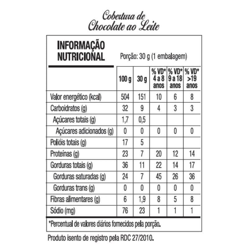 AMENDOA-DRAGEADA---BEAUTY-BITES-GOURMET-30G---SABOR-CHOCOLATE-AO-LEITE---BELISSIMA---TABELA-NUTRICIONAL