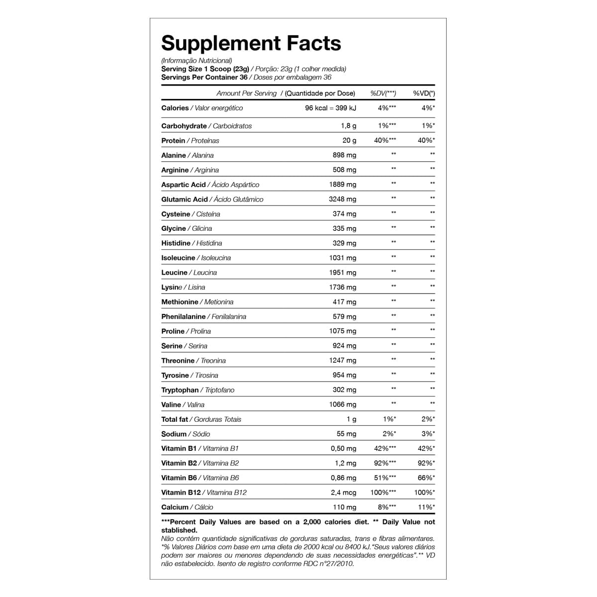 Tabela Nutricional