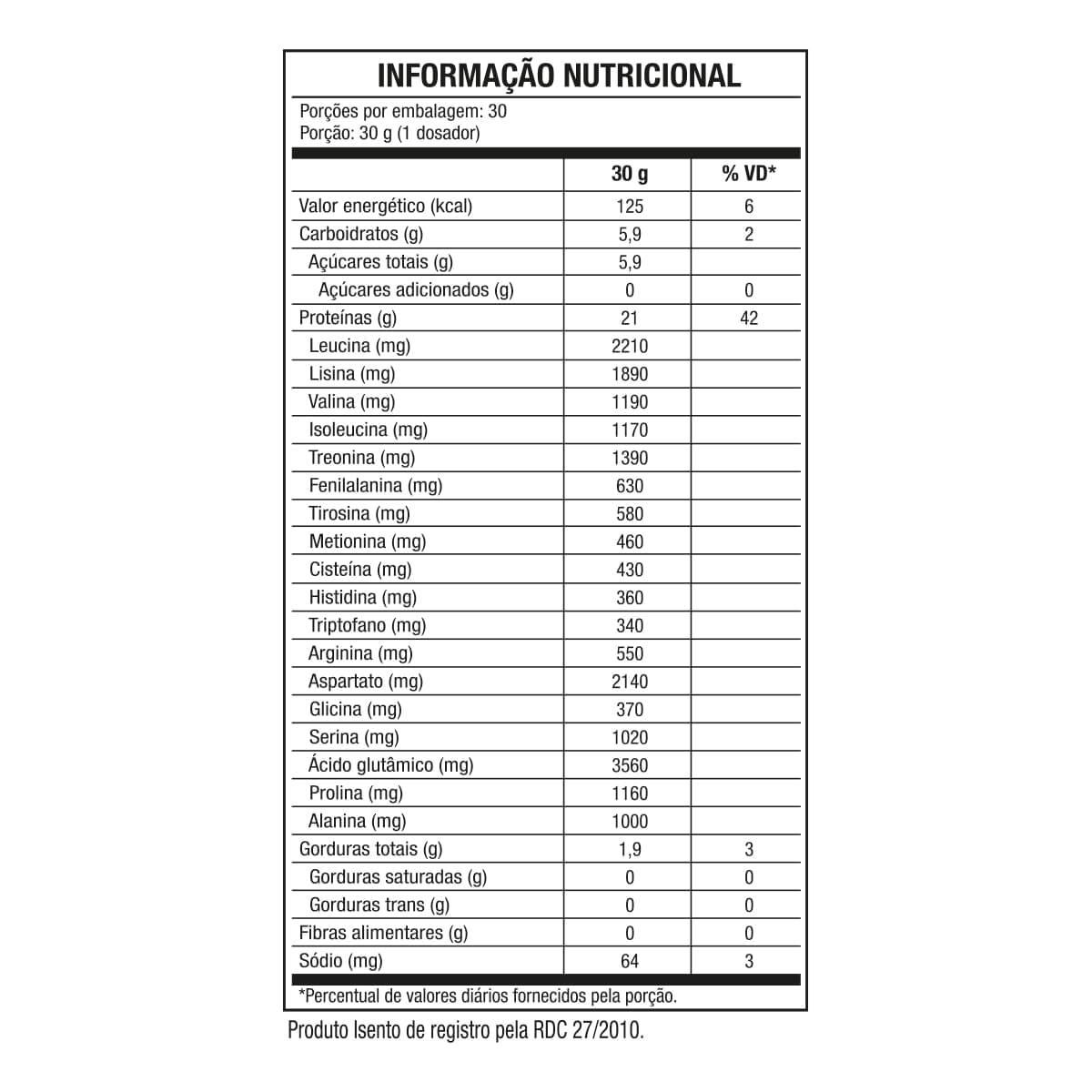 Tabela Nutricional