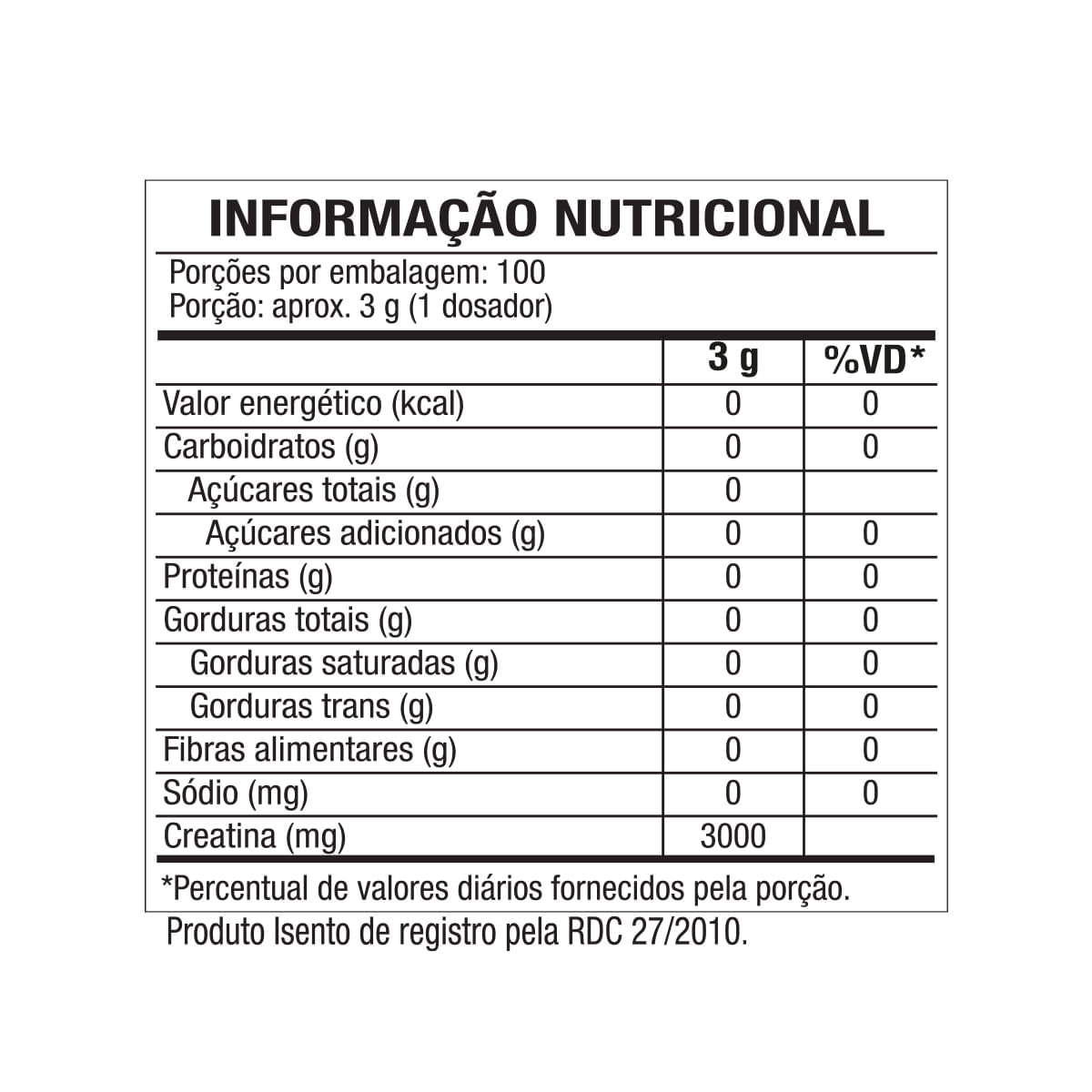 Tabela Nutricional