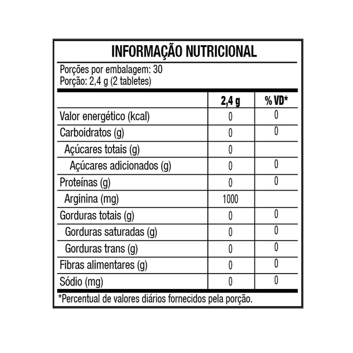 Tabela Nutricional