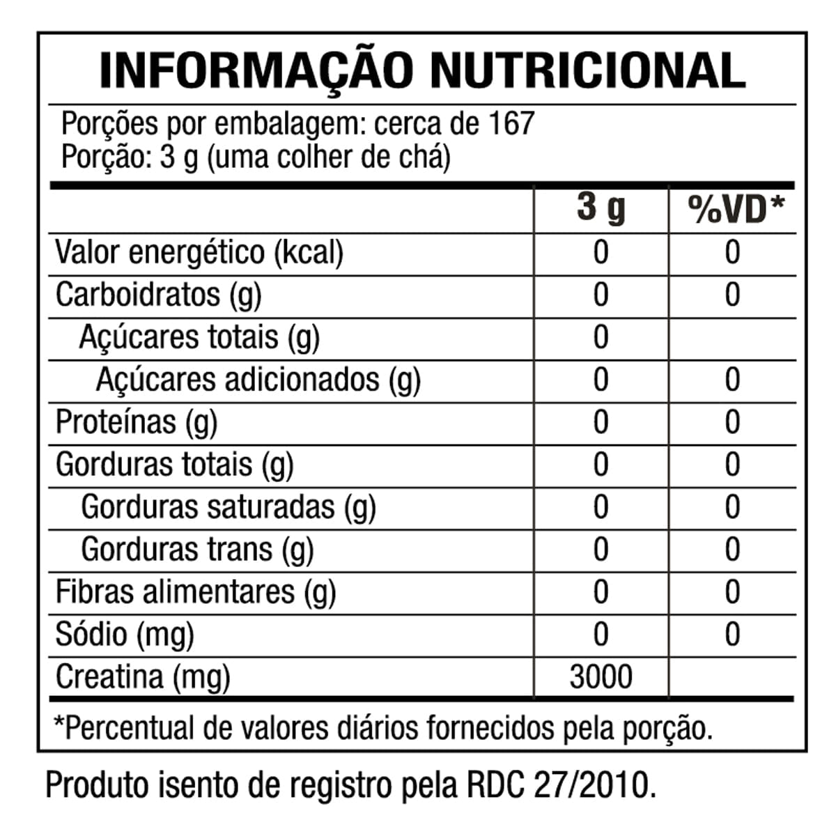 Tabela Nutricional