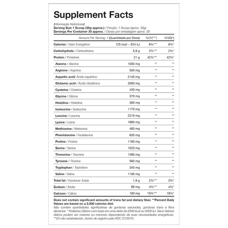 KIT WHEY PROTEIN + 2X CREATINAS - REFIL WHEY 100% HD 900G SABOR MORANGO + 2X CREATINA CREATINE TURBO 300G - PROMOÇÃO - BLACKSKULL - TABELA NUTRICIONAL