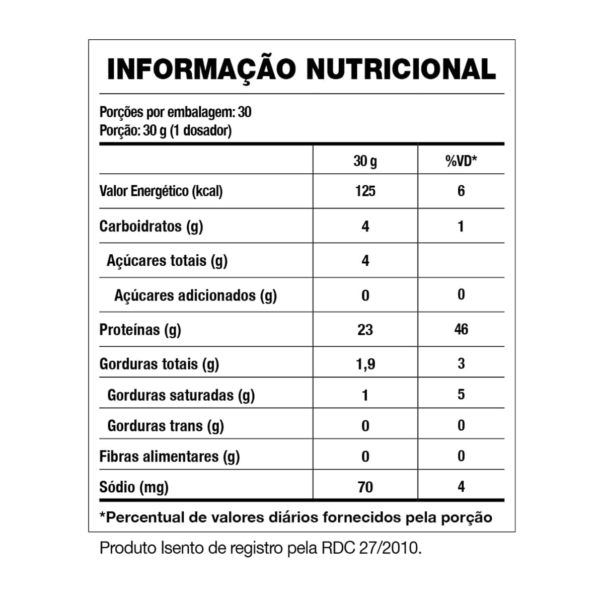 Tabela Nutricional