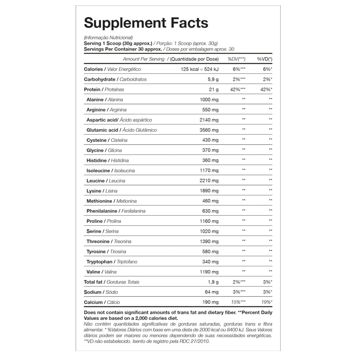 Tabela Nutricional