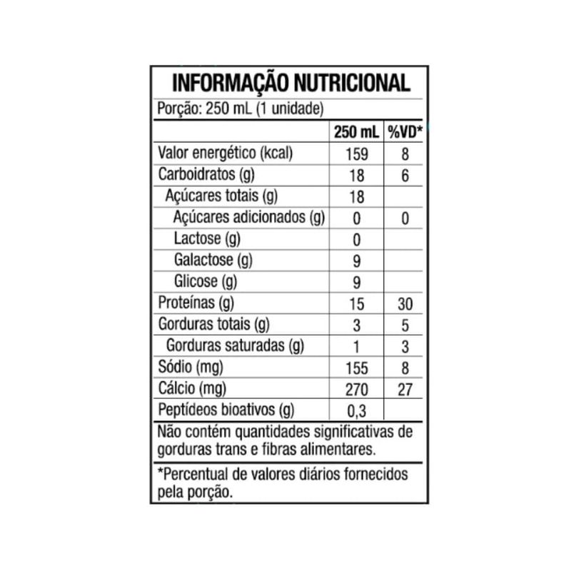 WHEY PROTEIN - WHEY DRINK GOURMET PACK 8 UNIDADES 250ML - SABOR MORANGO - PRONTO PARA BEBER - BLACKSKULL - TABELA NUTRICIONAL