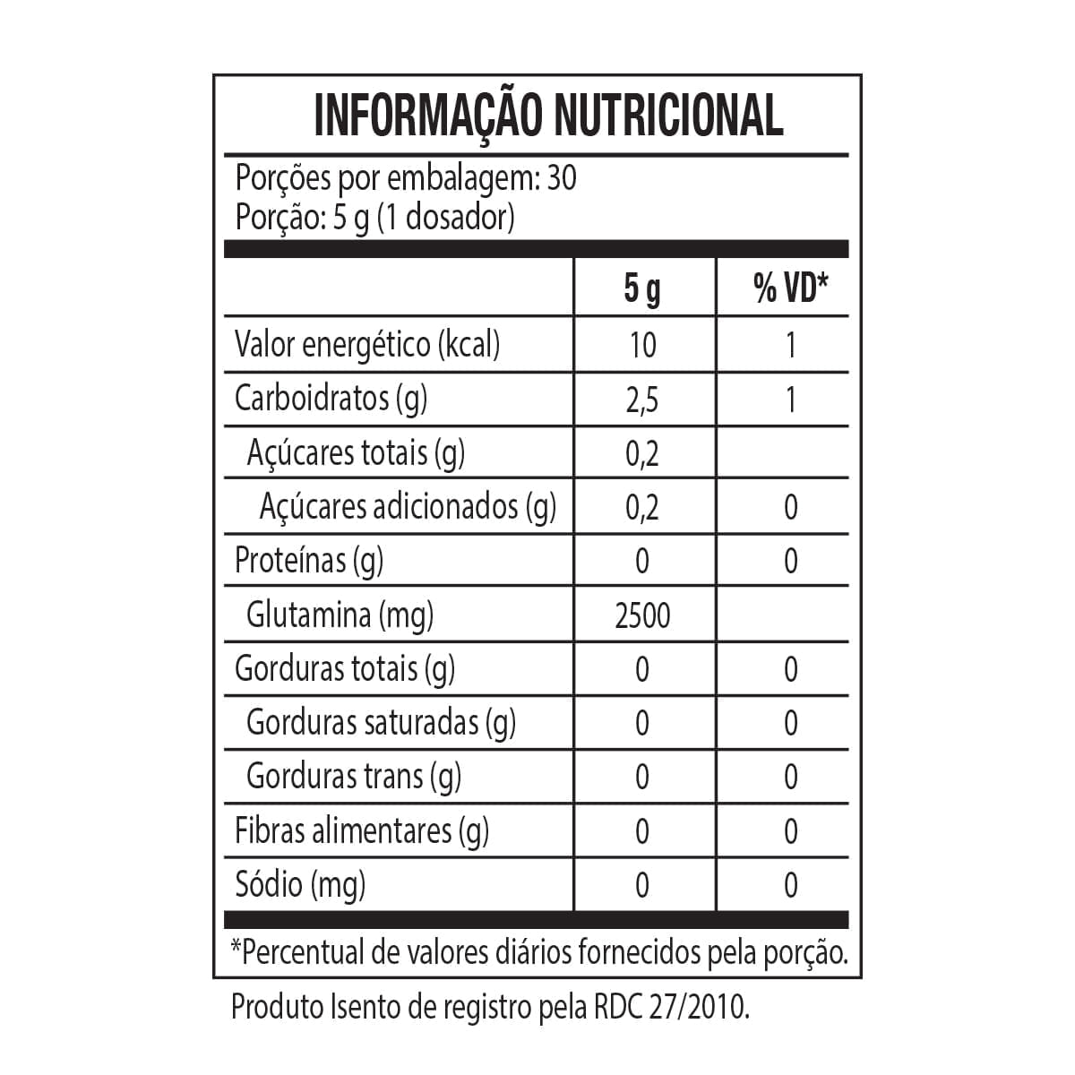 Tabela Nutricional