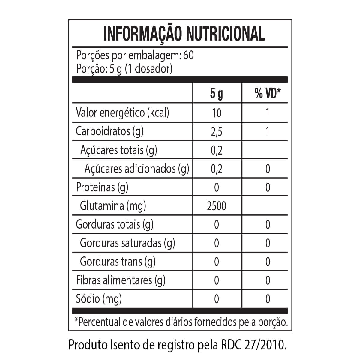 Tabela Nutricional