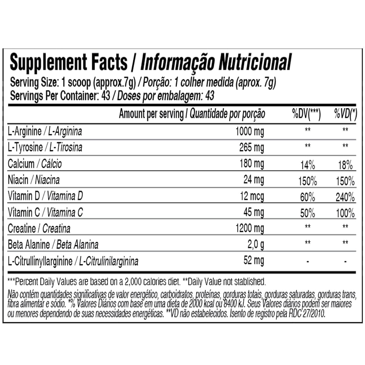 Tabela Nutricional