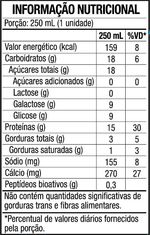 WHEY PROTEIN - WHEY DRINK GOURMET 250ML SABOR SORVETE DE LEITE - 1 UNIDADE - PRONTO PARA BEBER - BLACKSKULL - TABELA NUTRICIONAL