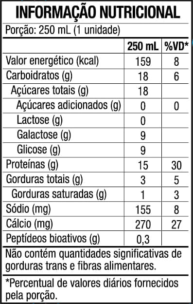 Tabela Nutricional