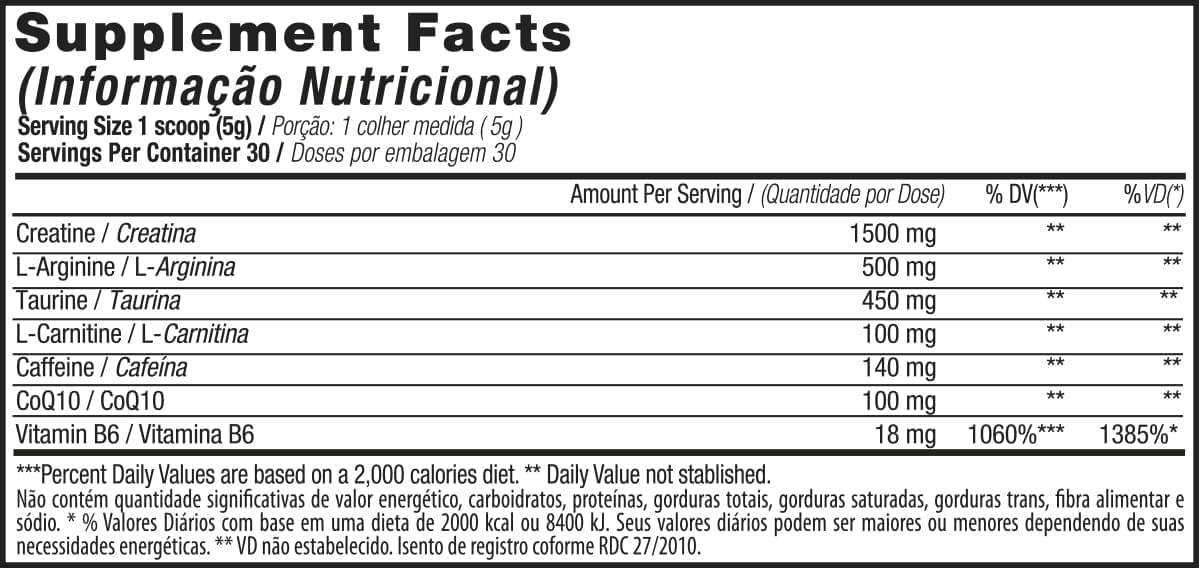 Tabela Nutricional