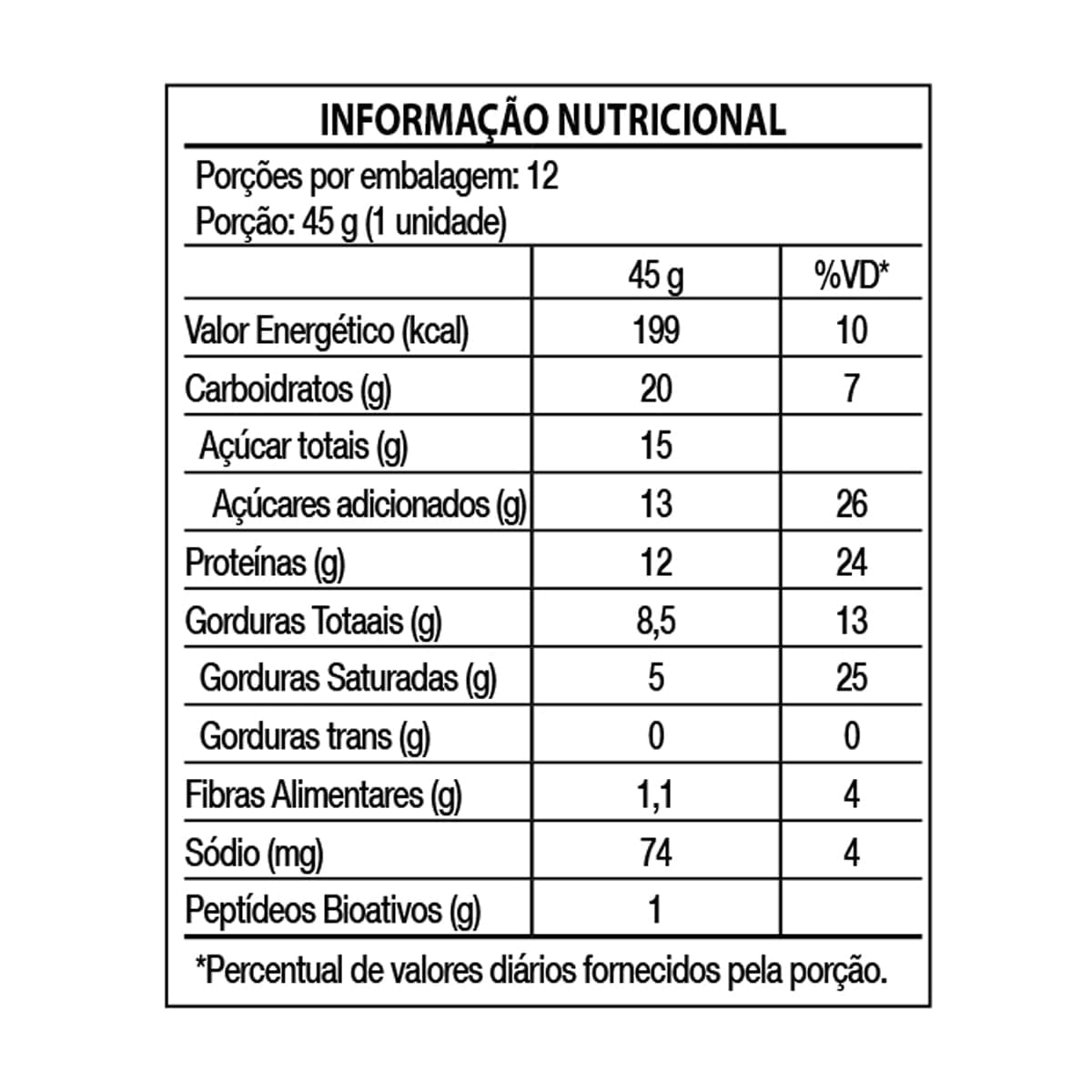 Tabela Nutricional