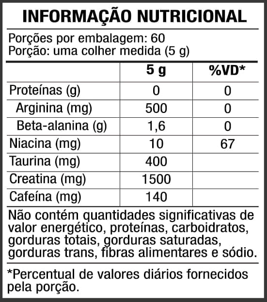 Tabela Nutricional