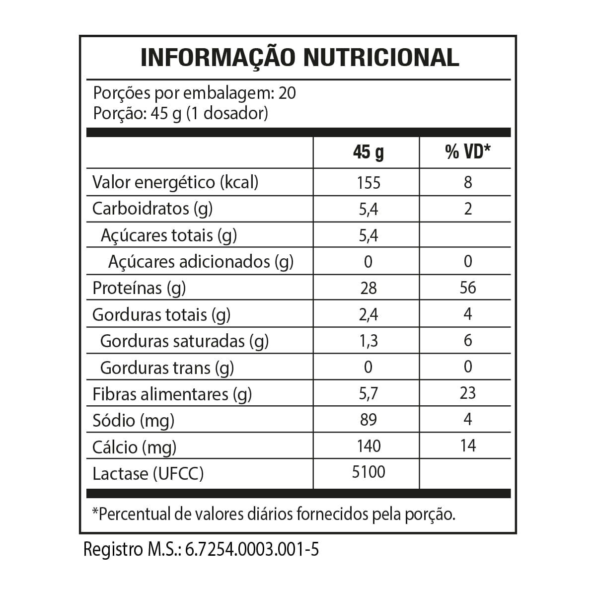 Tabela Nutricional
