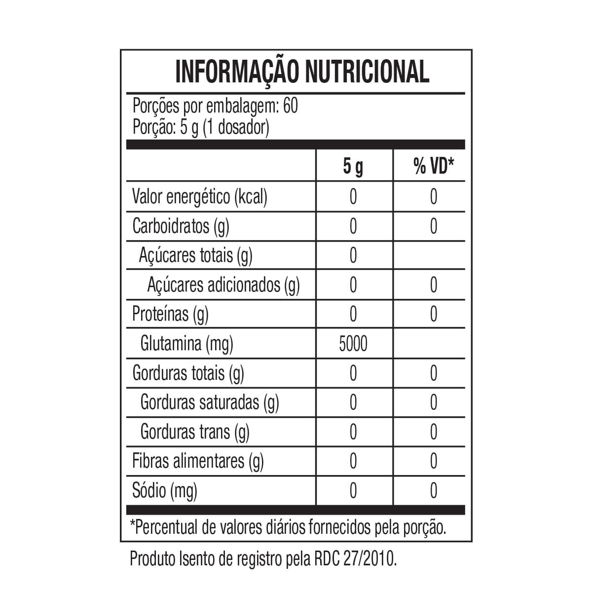Tabela Nutricional