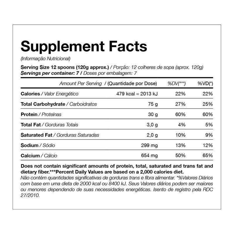 WHEY PROTEIN - REFIL WHEY TURBO 907G SABOR MORANGO - BLACKSKULL - TABELA NUTRICIONAL