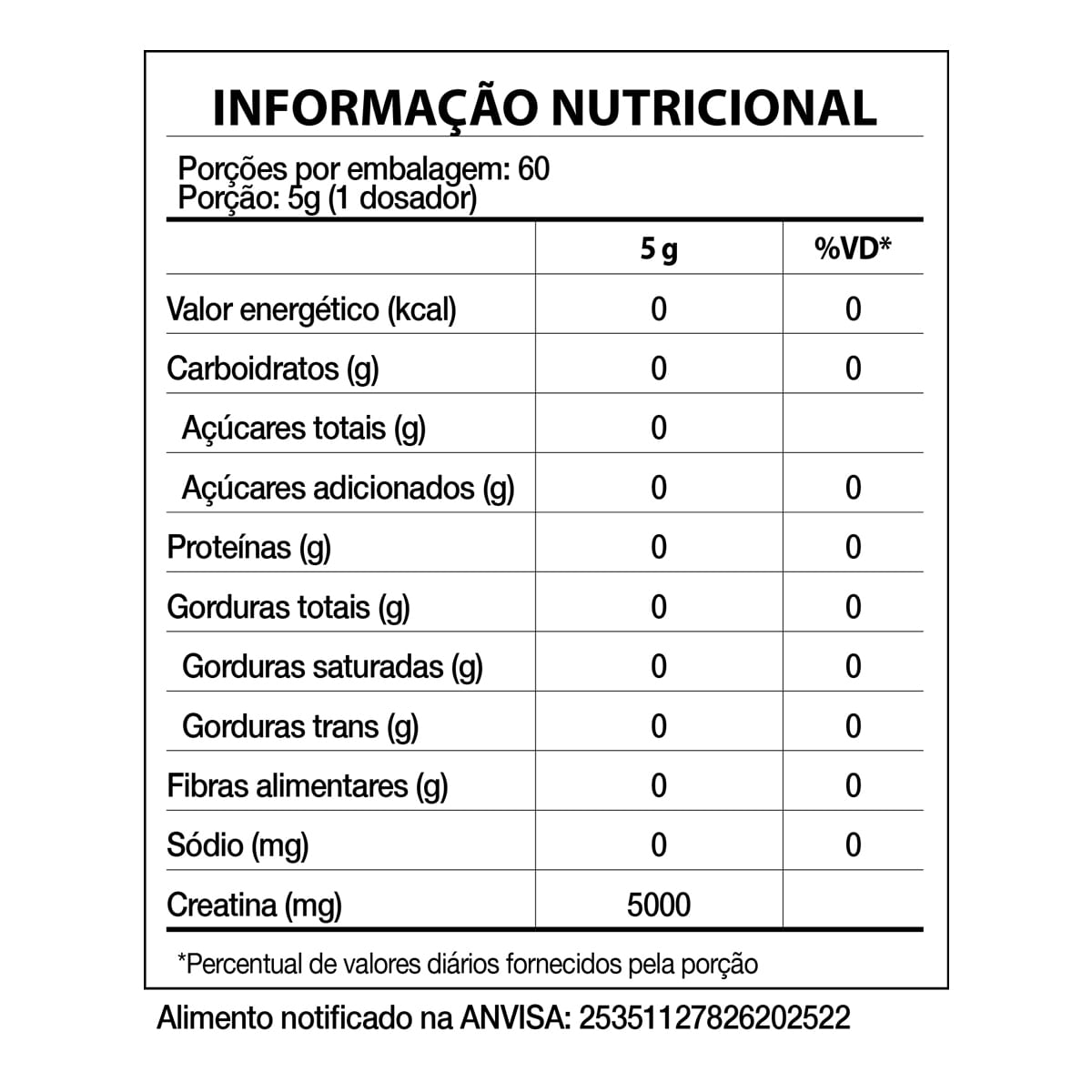 Tabela Nutricional