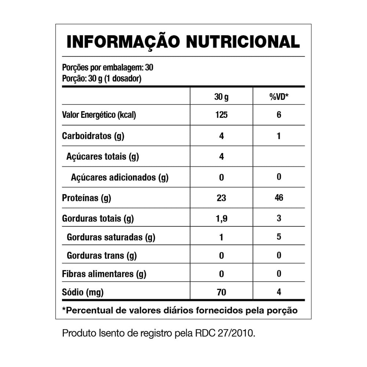 Tabela Nutricional