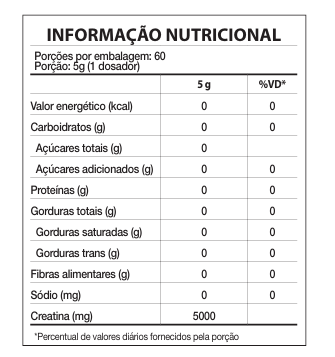 Tabela Nutricional
