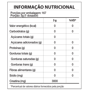 Tabela Nutricional