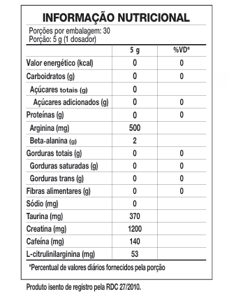 Tabela Nutricional