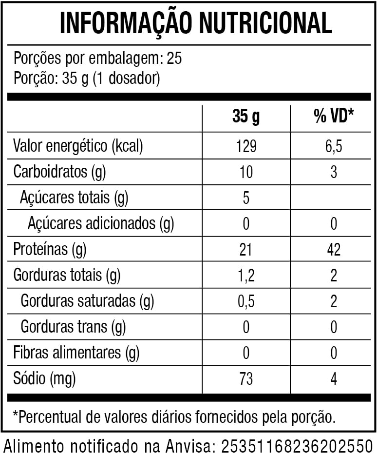 RÓTULO WHEY 100 HD BAUNILHA 900G POUCH